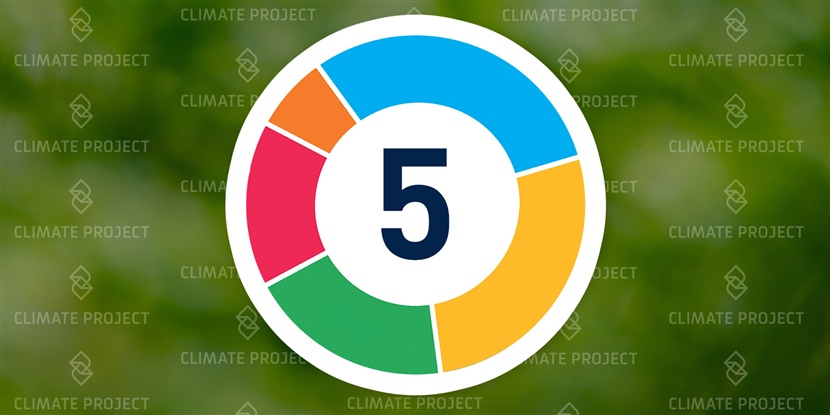 Five takeaways from Climate Project teachers
