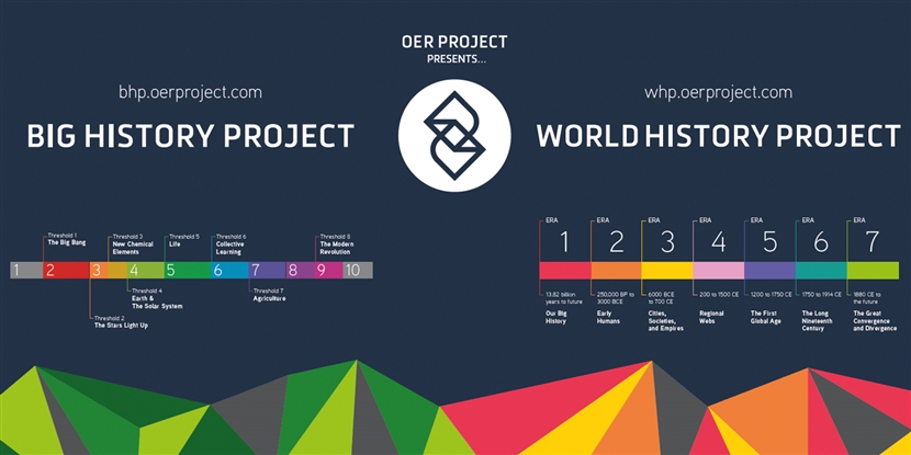 OER Project: An Origin Story