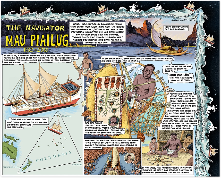 Graphic biography of Mau Piailug