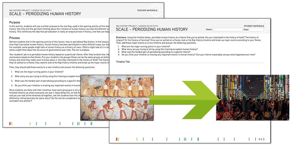 periodizing human history activity 9 teaching material preview