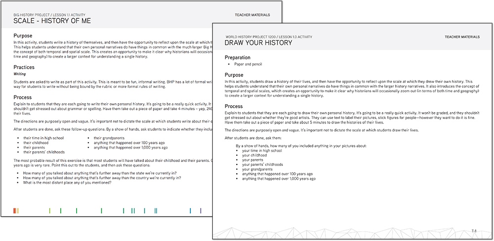 sample activity worksheets for scale and personal history 